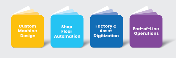 Manufacturing